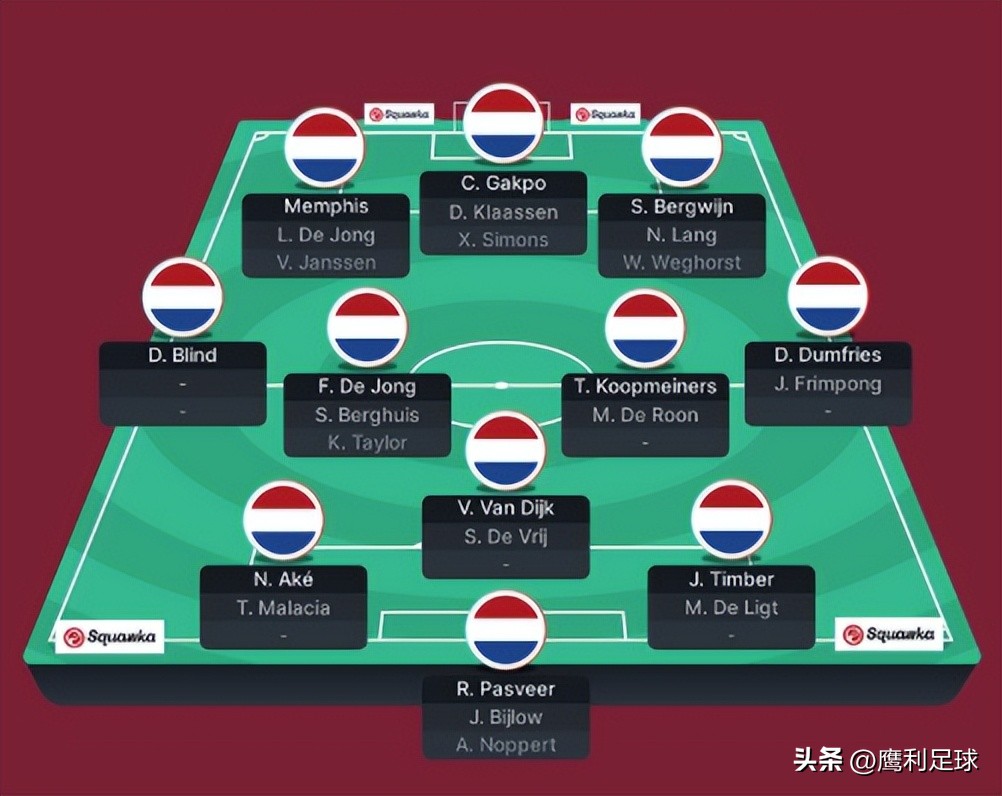 2022卡塔尔世界杯赛程高清图表格,2022卡塔尔世界杯赛程表前16名