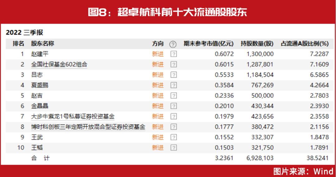 葛卫东与冯柳的关系,葛卫东冯柳什么关系