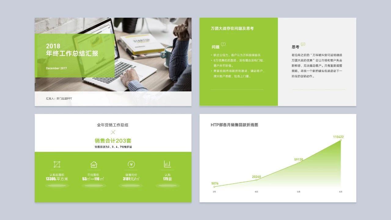 有哪些好用的免费的ppt模板网站,免费韩国ppt模板