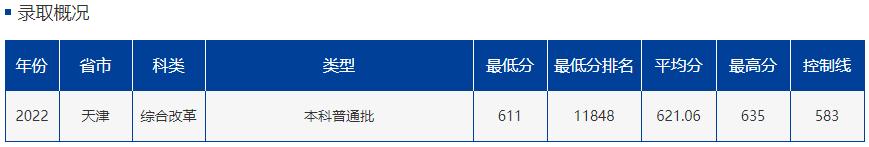 中国最南端211,想上211要怎么选科
