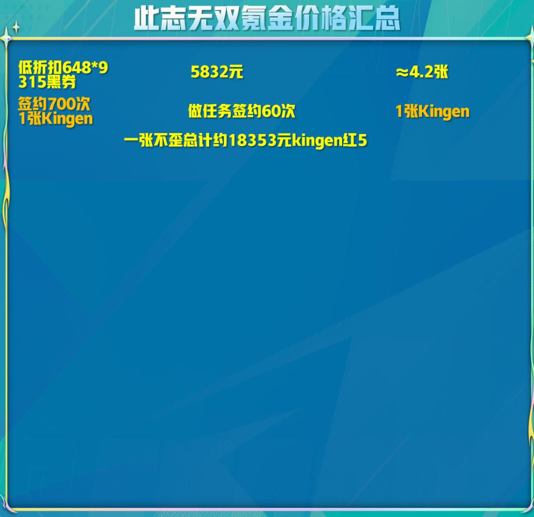 drx亚托克斯无双怎么买,drx冠军皮肤亚托克斯无双