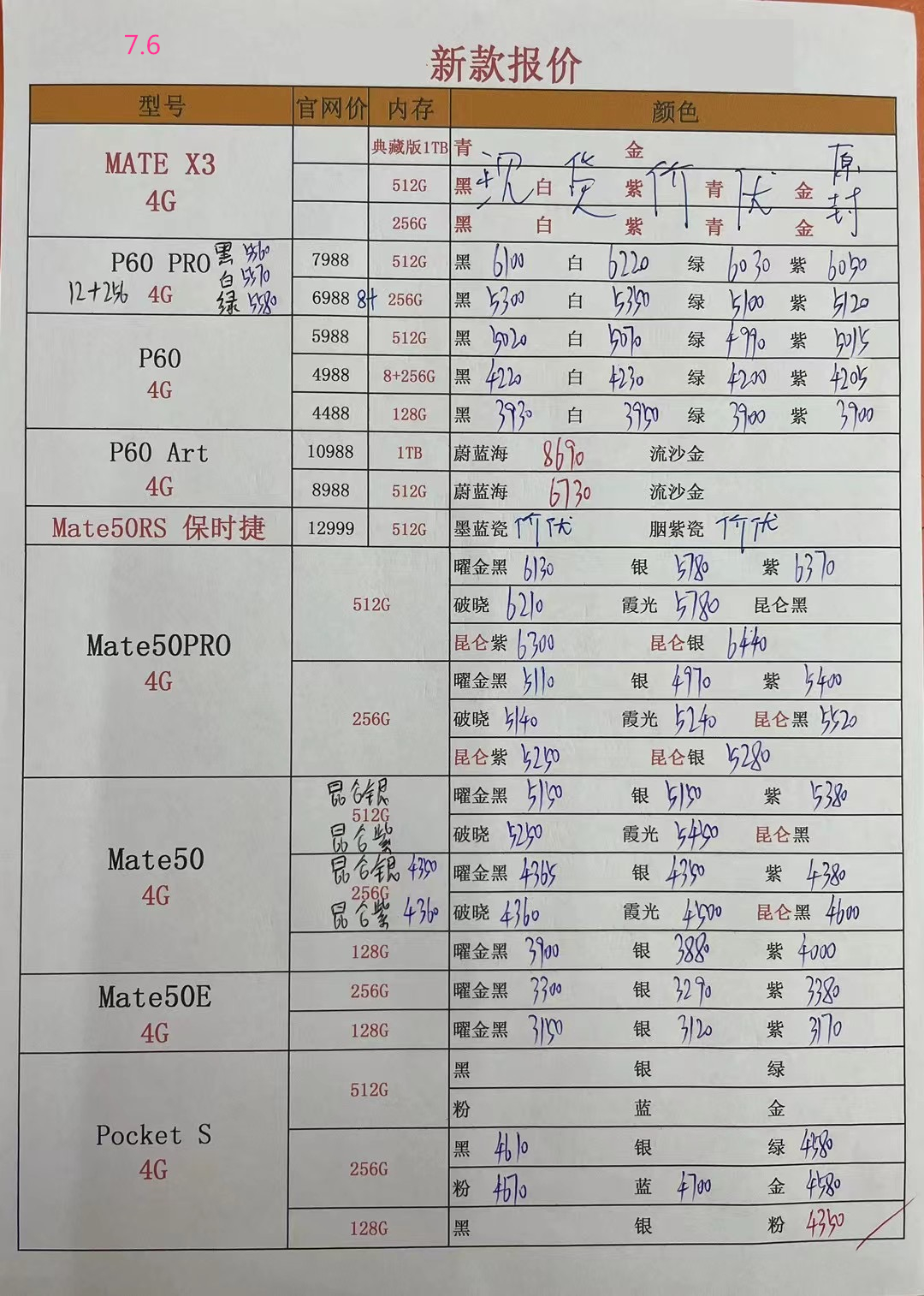 华强北手机批发一手货源报价清单,2022年5月深圳华强北手机批发