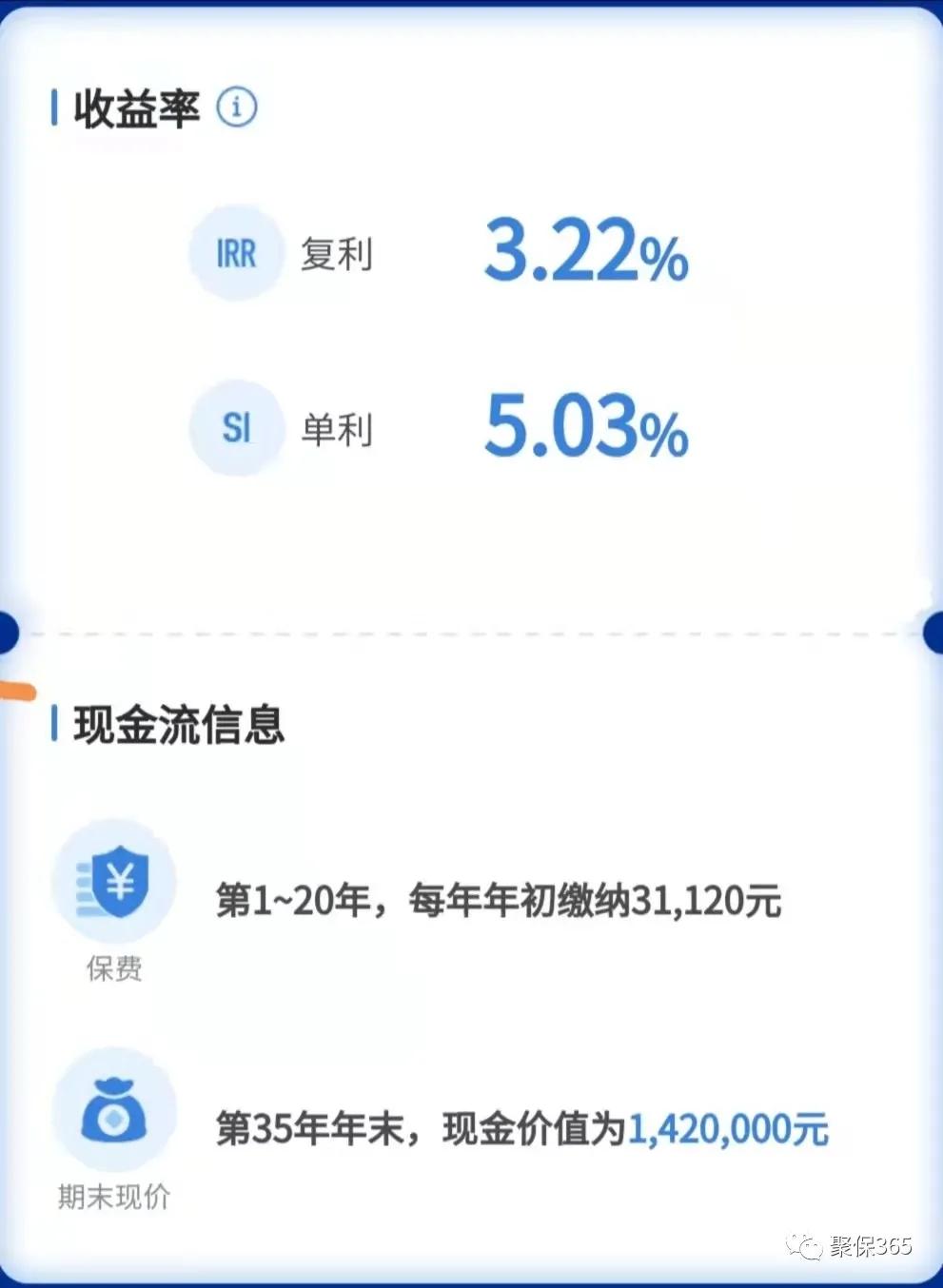友邦双赢两全保险可以买吗,友邦保险双赢年金险