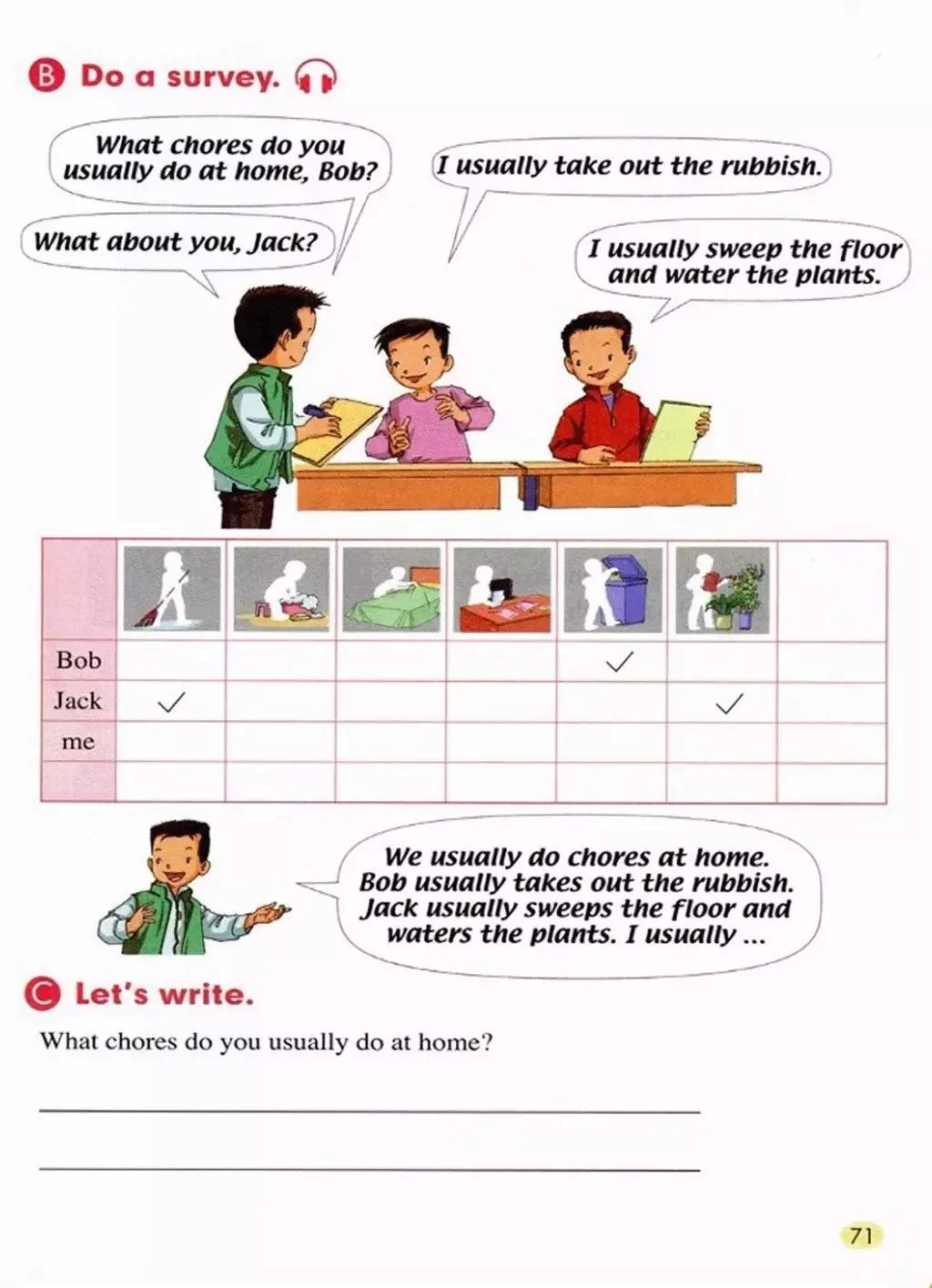 小学英语五年级上册电子课本,小学一年级英语课本电子书