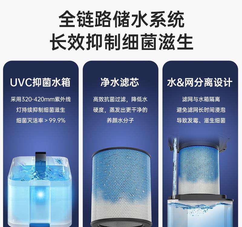 十款实用的空气净化加湿器排行榜,工业加湿器怎么选购才正确