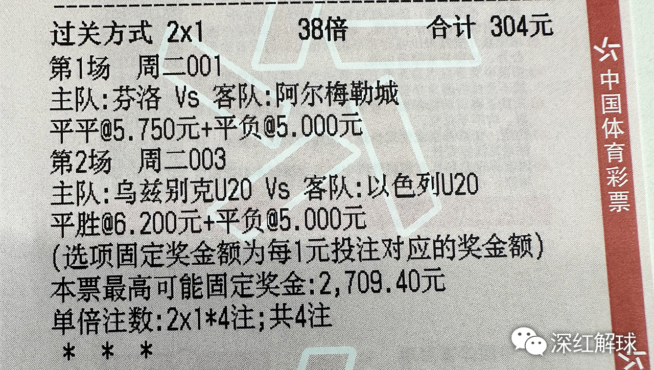 欧罗巴决赛塞维利亚对罗马阵容,欧罗巴足球比赛预测今日推荐