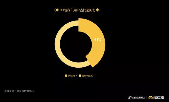 高德语音包二次元,高德二次元语音包推荐