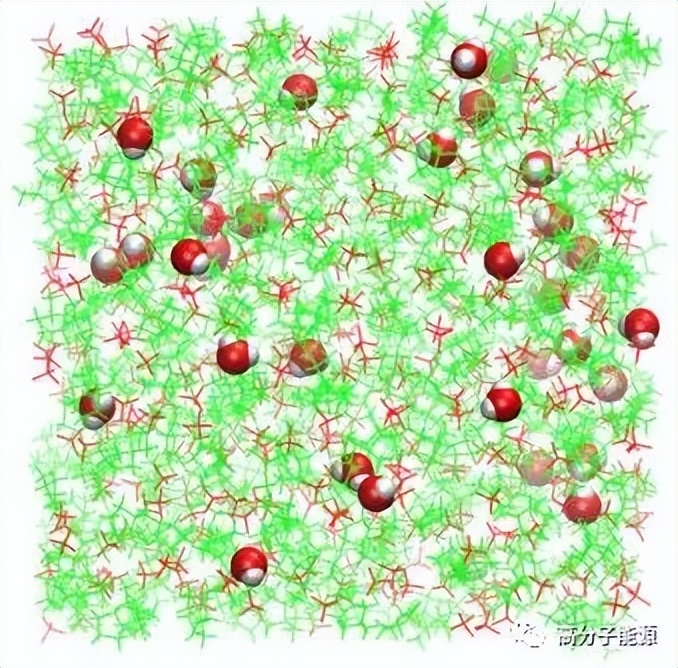 《ESM》吸湿质子离子液体作为双电层电容器的电解质