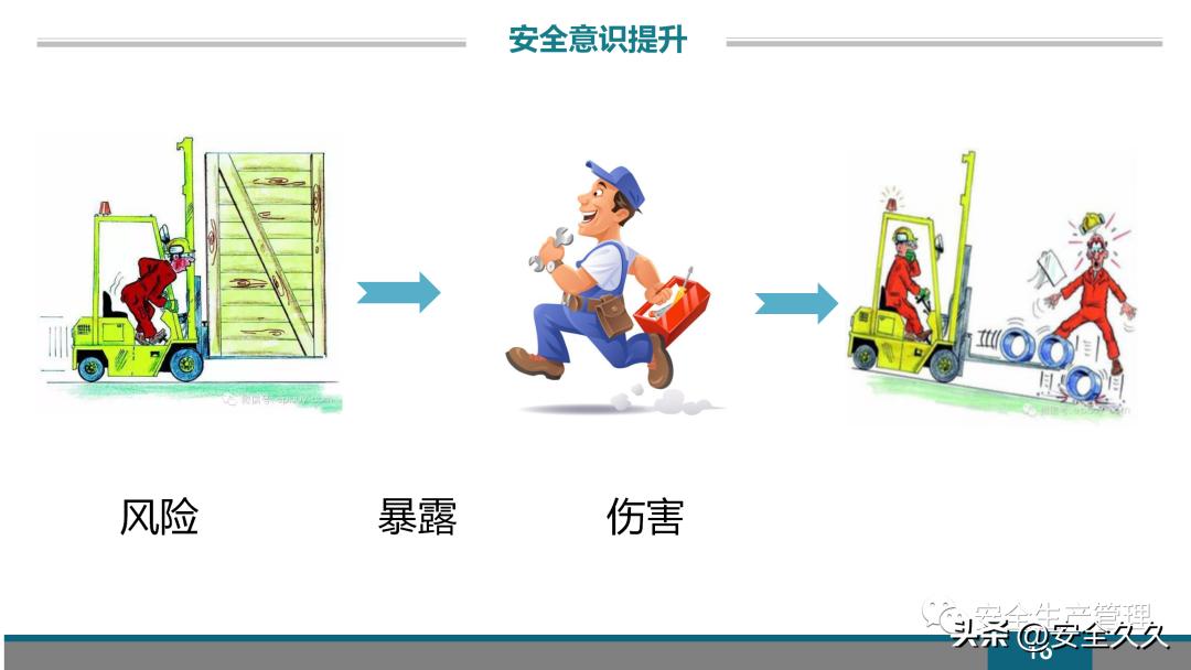 企业安全培训报价,企业安全培训课程