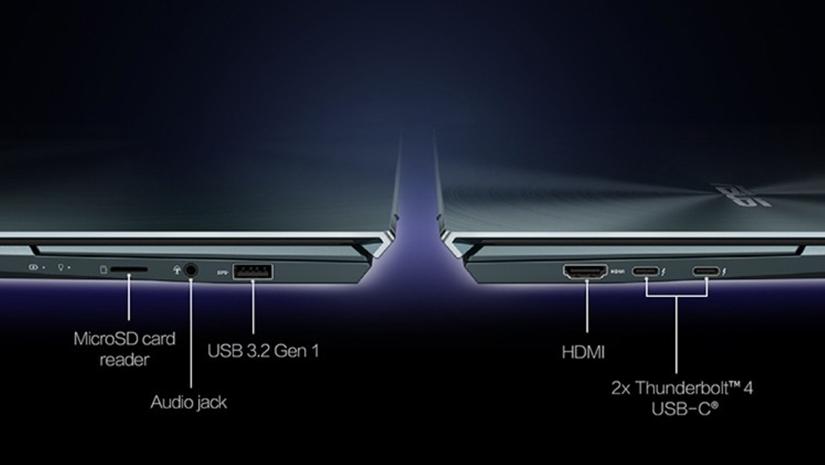 华硕灵耀x纵横11代i7笔记本电脑,华硕灵耀x笔记本1080p和2.8k区别
