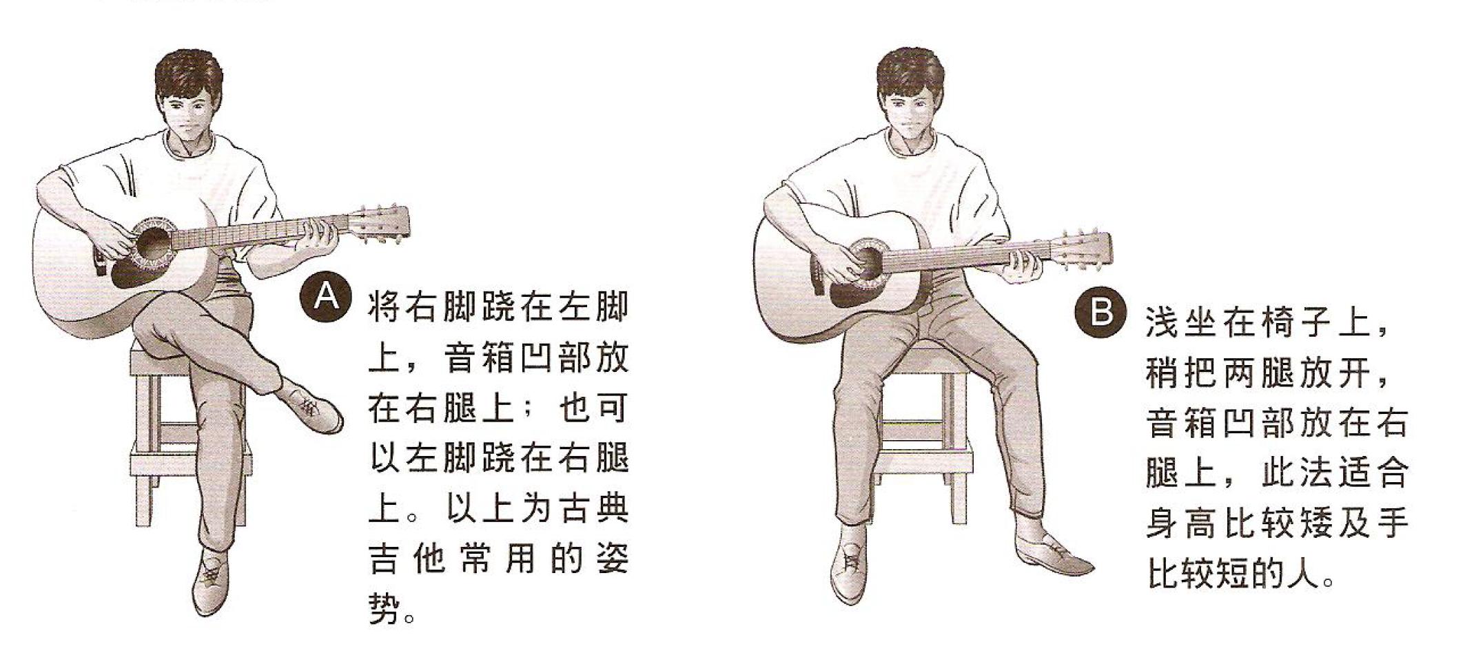 最靠谱的吉他自学教材,学吉他入门教学书排行