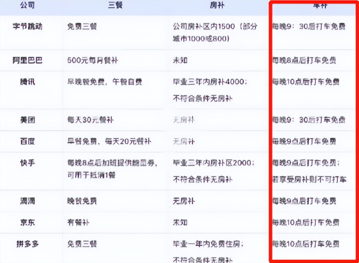 女生分享工作的苦涩,女生分享自己工作成果