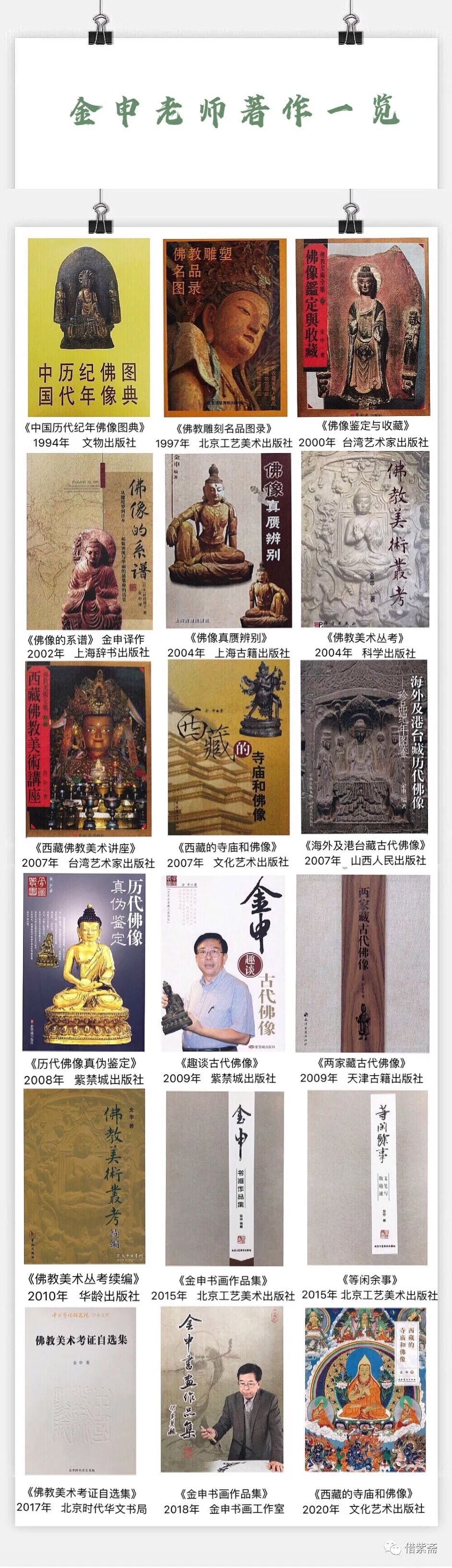 金申西藏,金申明清佛像鉴定