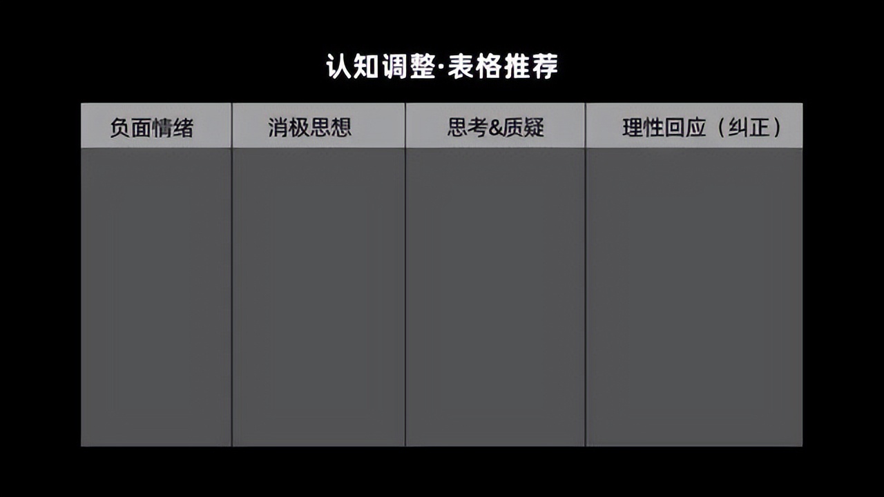 抗抑郁最新的疗法,抗抑郁的心理疗法