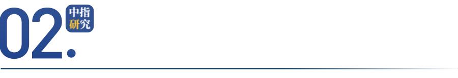 2024年中国房地产市场发展趋势,2024年1月房地产市场现状分析