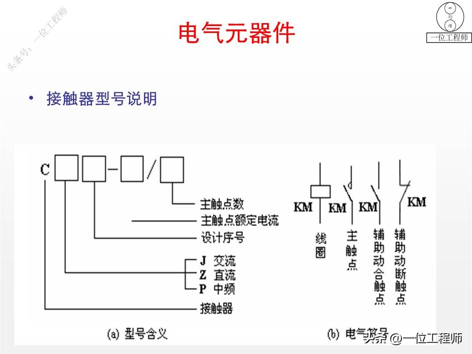 常见的低压电气元件与结构图,低压电气元件实物讲解