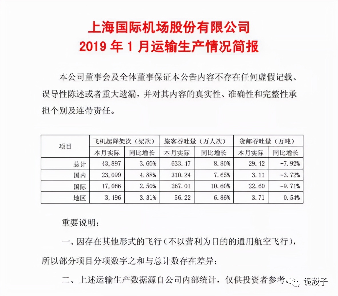 a股趋势结构课程,a股投资逻辑口诀