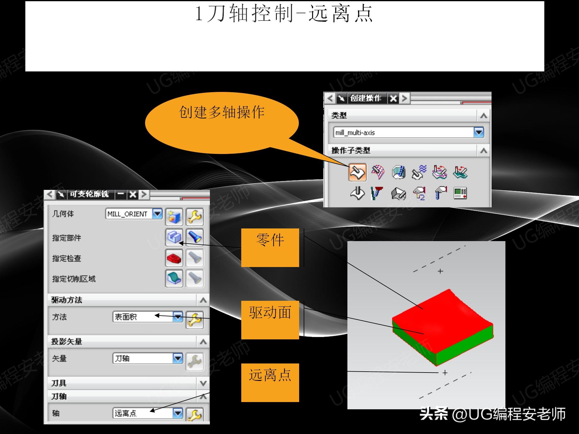 ugnx四轴角度定位编程教程,五轴编程ug和hypermill