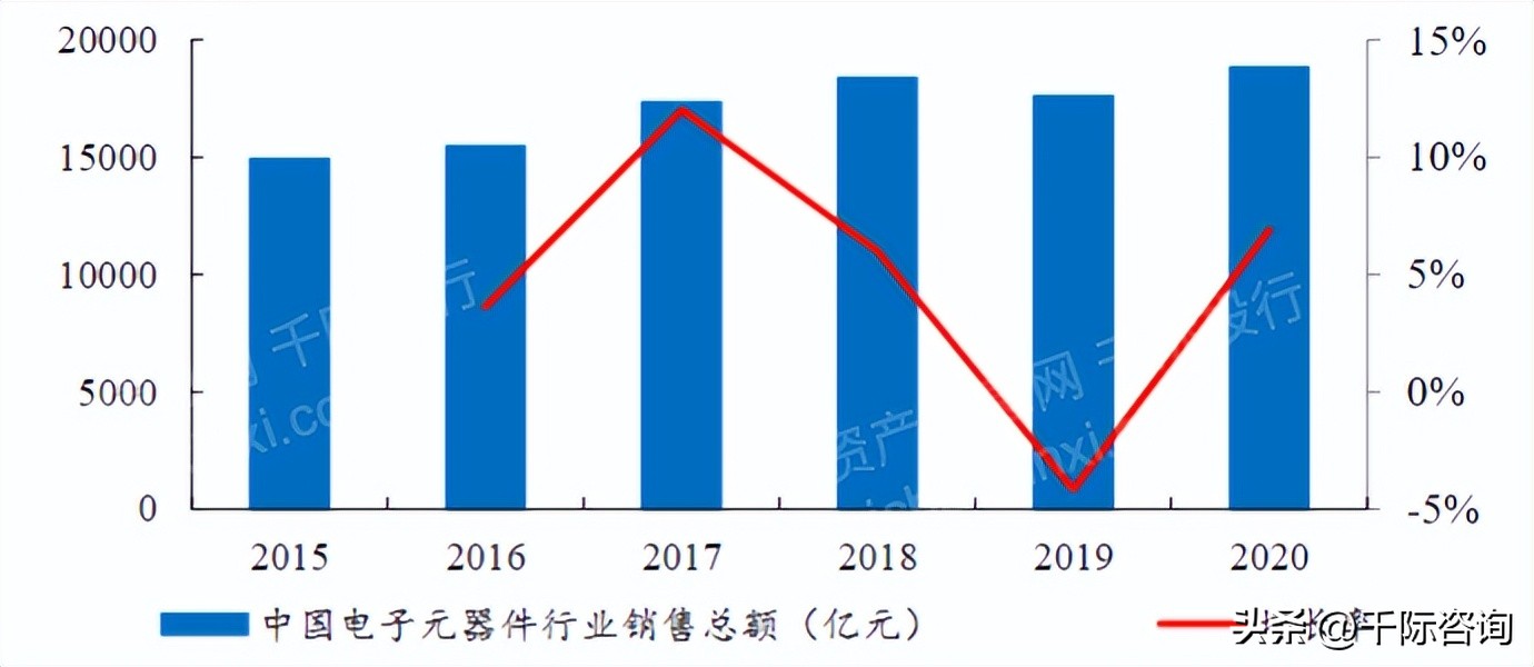 仪器分析的最新发展技术论文,仪器仪表行业十三五发展规划