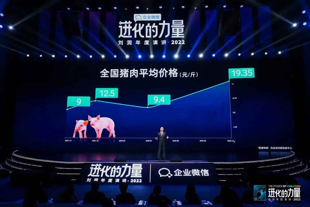 刘润2022跨年演讲进化的力量文字,进化的力量刘润年度演讲思维导图