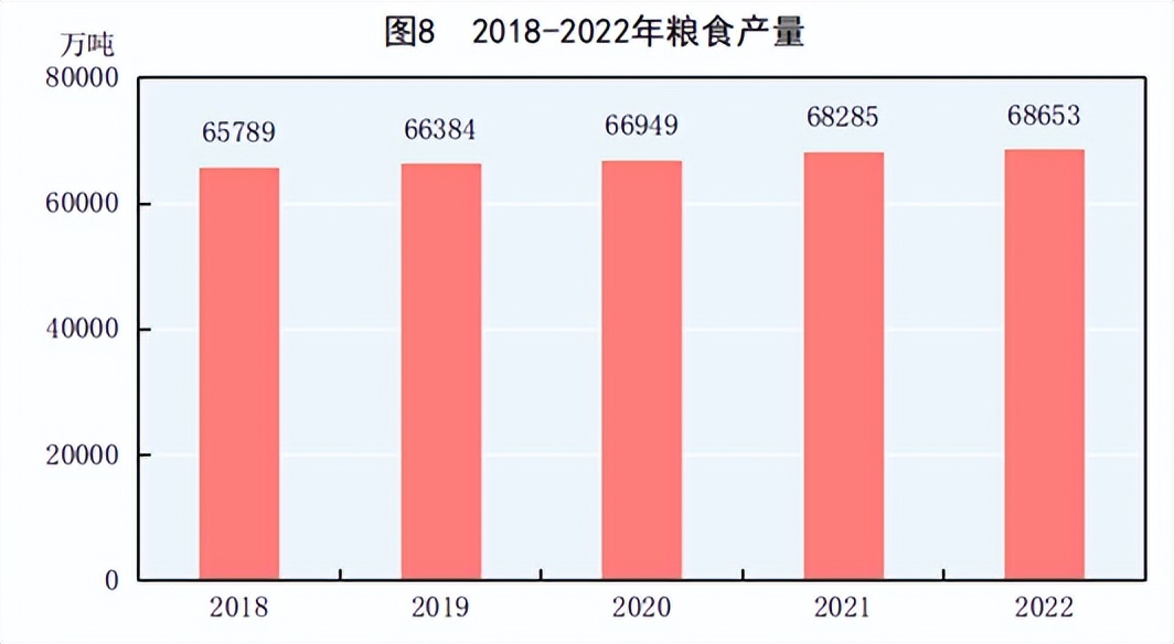 2023年挣多少钱需要缴税,2019年农村年收入是多少