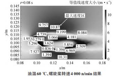 潜航机器人,潜航器机器人