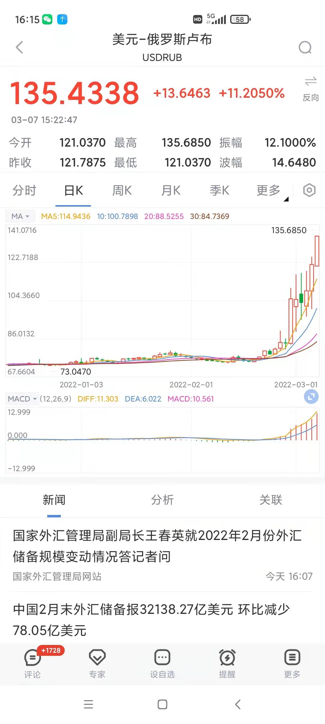人民币兑换俄罗斯卢布多少价位划算