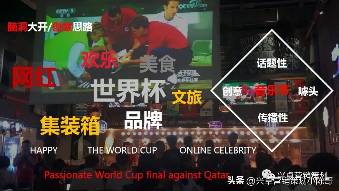 卡塔尔世界杯集装箱场馆,世界杯活动策划啤酒