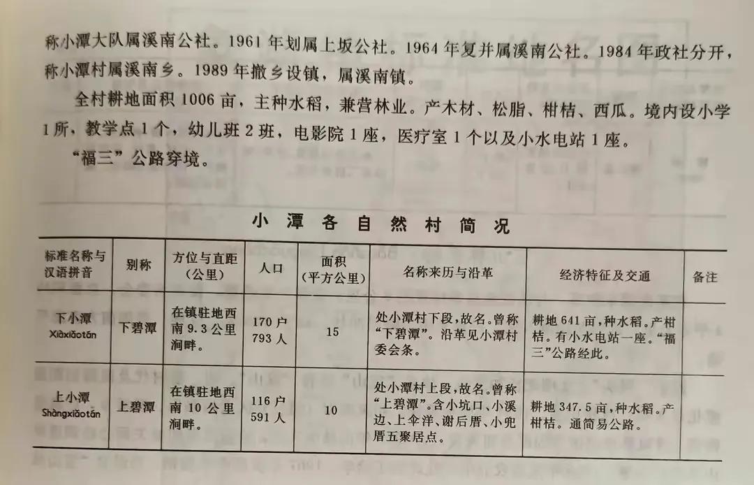 小碧潭,小潭美景