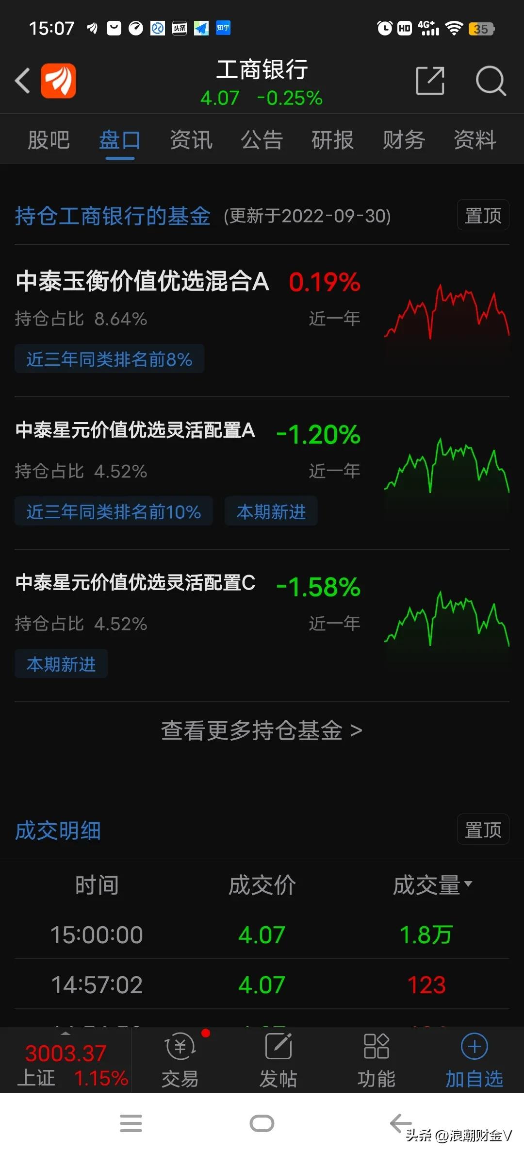 工商银行为什么连续下跌,工商银行股票下跌原因