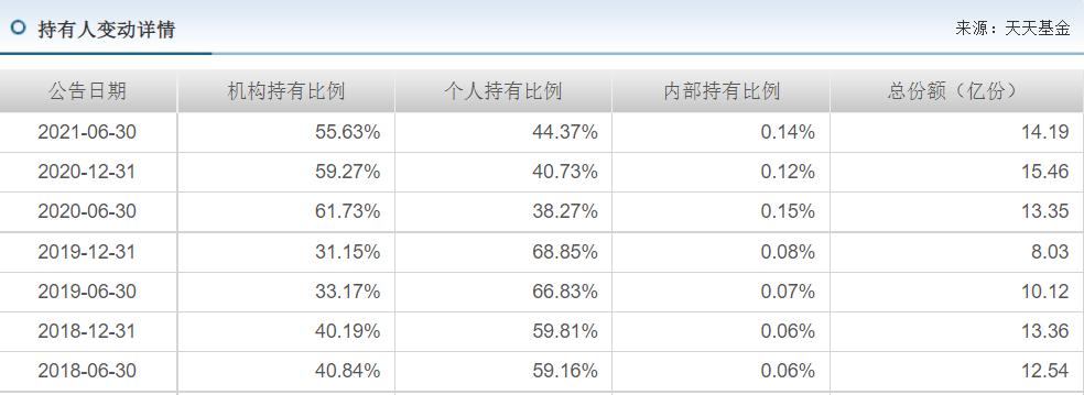 交银先进制造混合,519704，90分基金经理的代表作