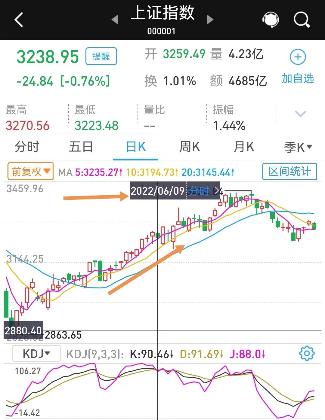 发现一支好股票,发现一个股票的真正价值