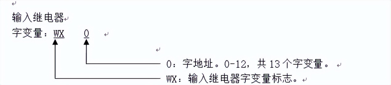 三菱plc的内存分配,plc内存如何分区