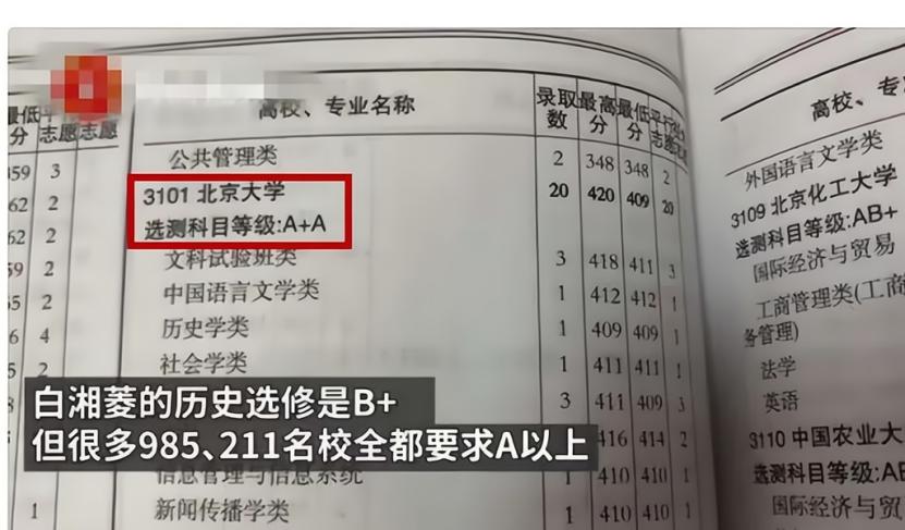无缘清北江苏文科状元被港大录取 (江苏高考状元为什么选择港大)