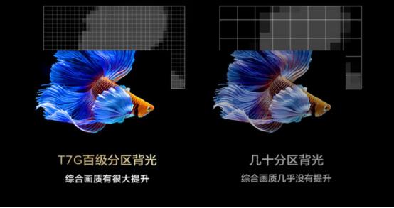 tcl电视65t8e-pro65英寸测评,tcl电视机t7g和t8g对比测评