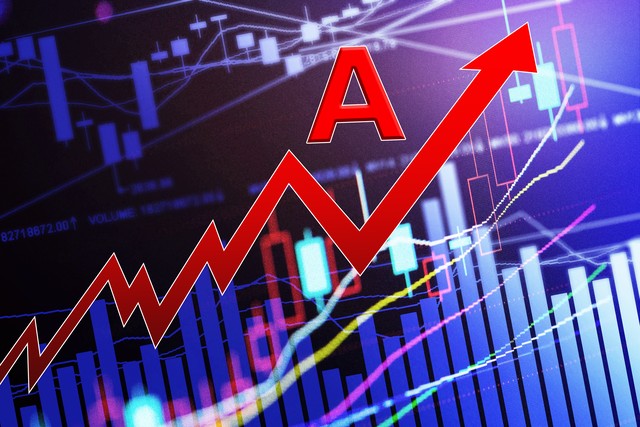 设计股市行情软件,股票设计软件