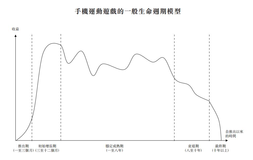 足球大师望尘,足球大师望尘科技