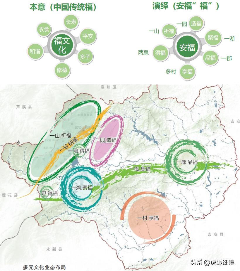 赣中福地风景图,江西省安福县最新规划