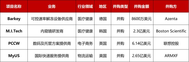 vercy有全屋净水吗,vercel融资