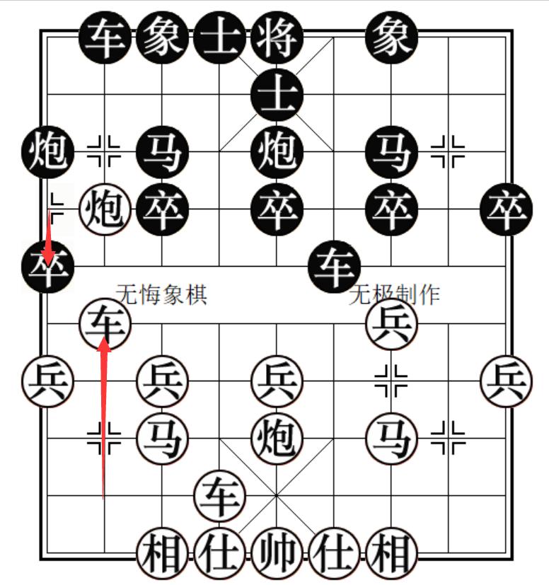 顺炮横车对直车最新布局,顺炮直车对横车开局定式