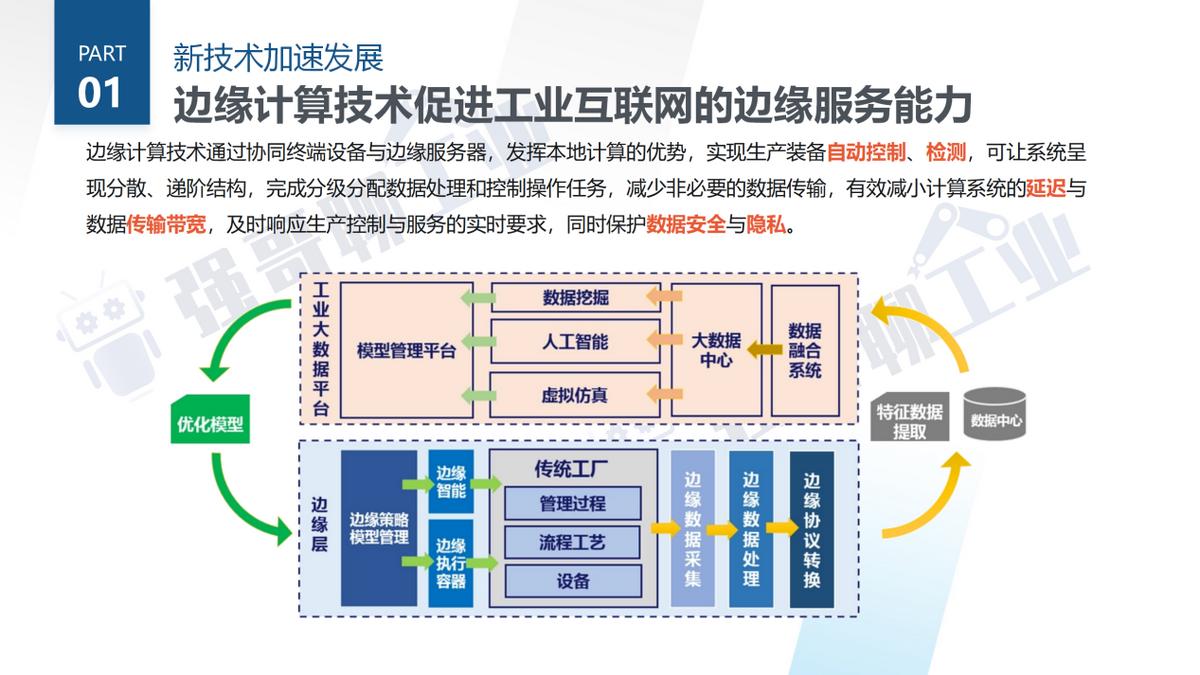 如何促进工业互联网发展,关于加快工业互联网创新发展