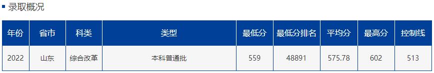 中国最南端211,想上211要怎么选科
