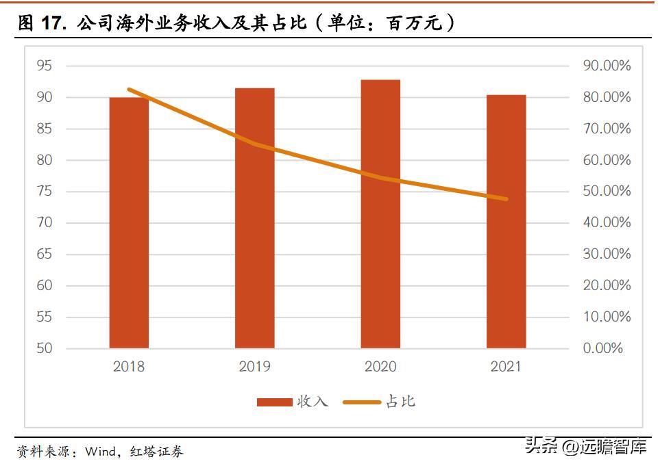 吉姆尼天铭tmax6000绞盘,天铭绞盘12500磅多少钱