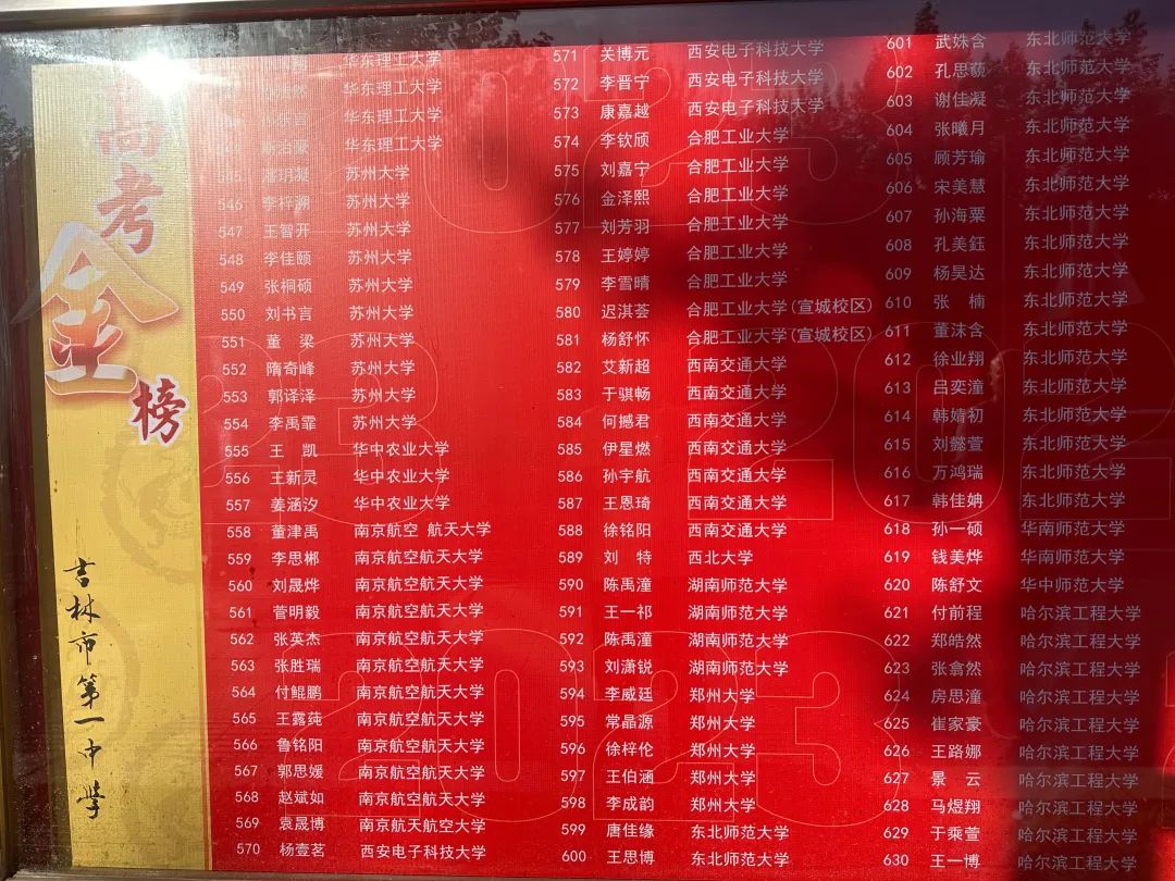 吉林一中2021高考大榜,吉林一中2021年高考大榜