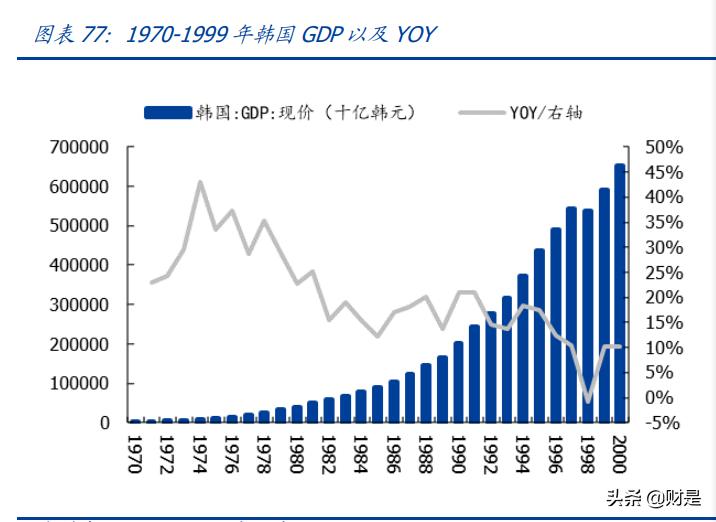 索菲亚数字化转型之路,索菲亚战略转型