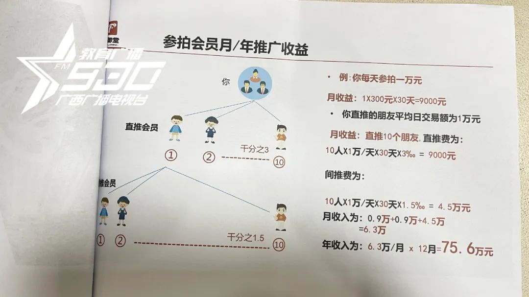 在App里“倒腾”玉石就能“躺赚”？南宁多人投入十几万，却发现平台已无法提现