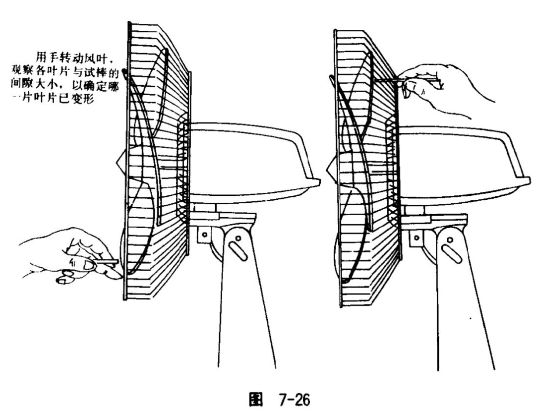 电风扇控制主板维修视频,美的电风扇维修