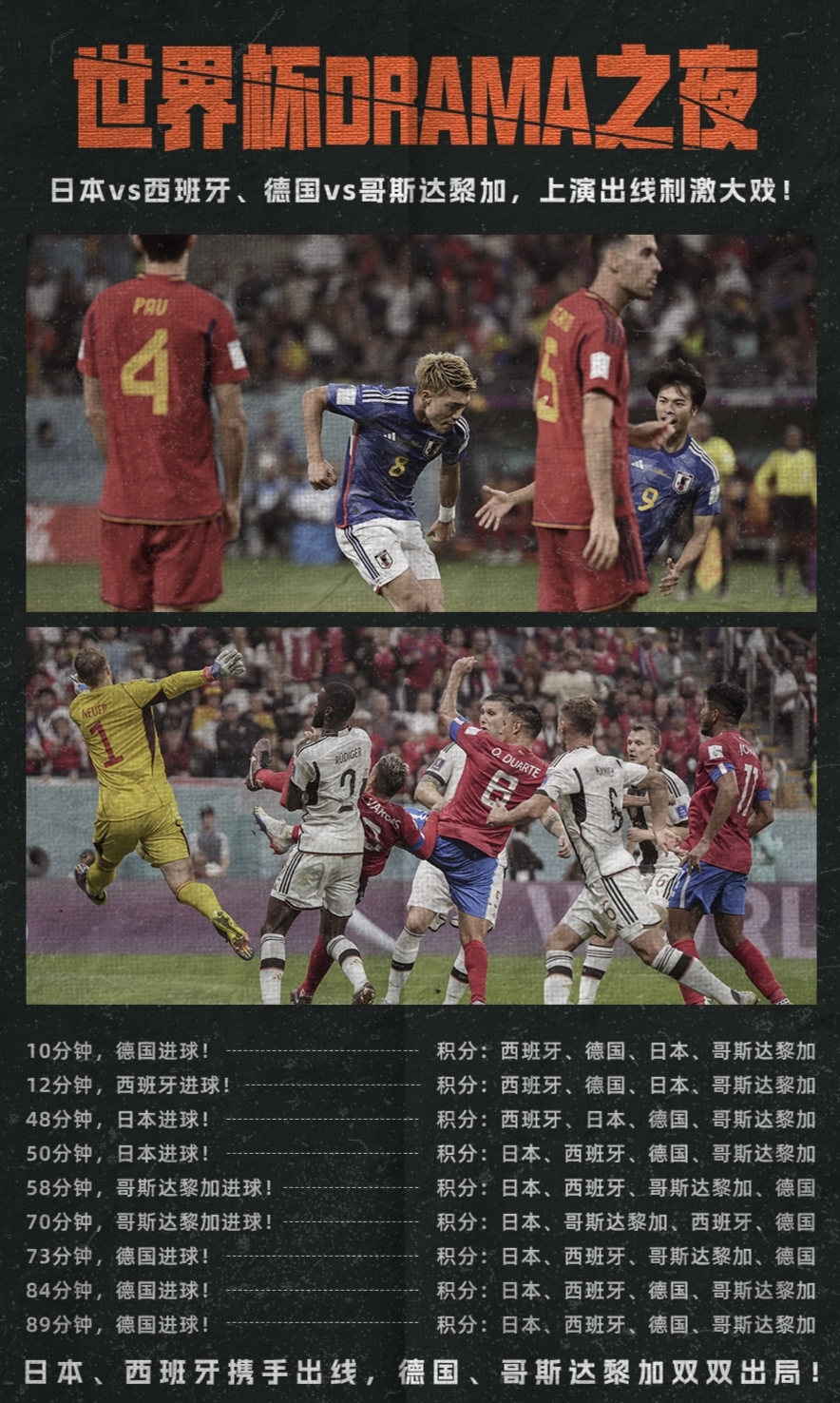 韩国绝杀葡萄牙苏亚雷斯孙兴慜,孙兴慜四分之一决赛