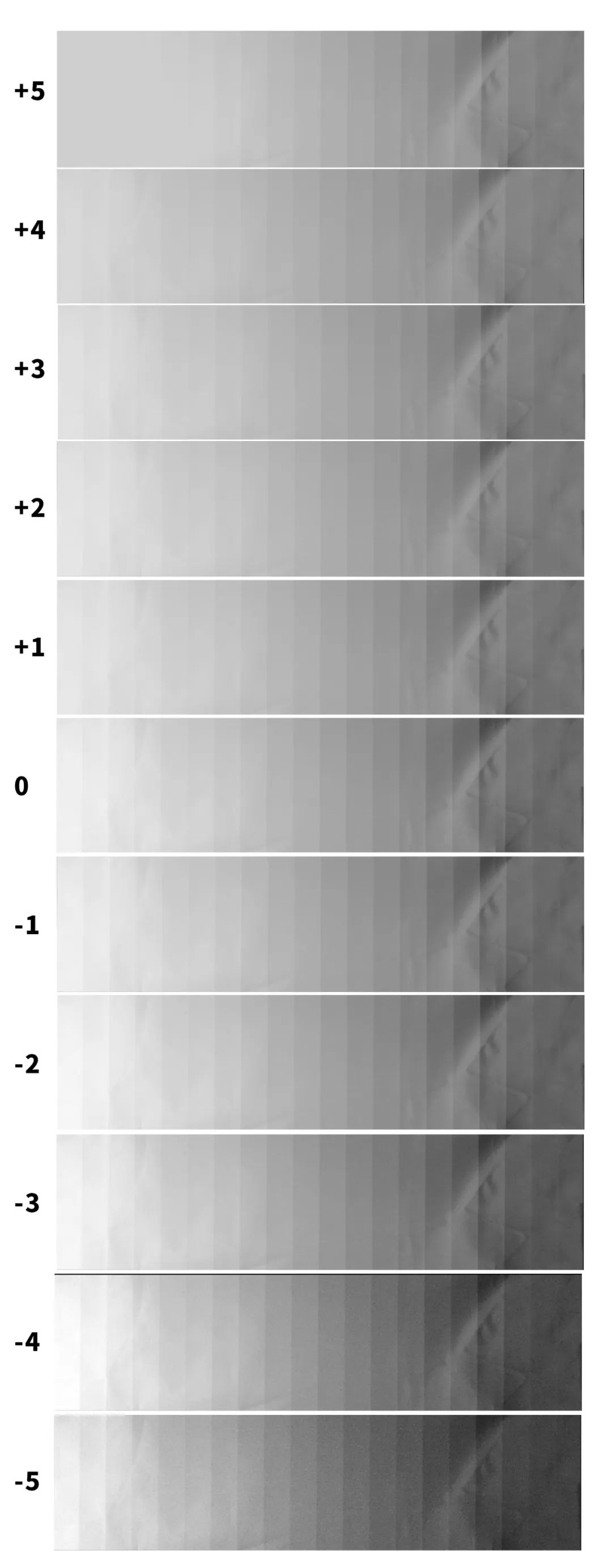 富士x-s20搭配什么镜头性价比高,富士x-S20评测