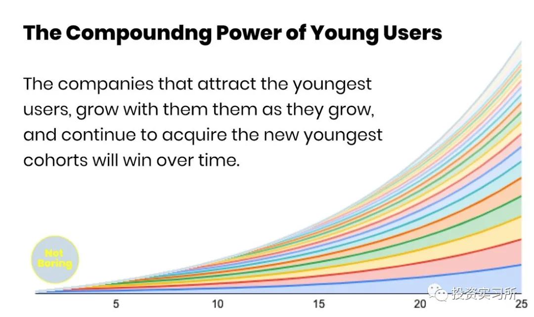 figura缂栫▼,figma缂栫▼